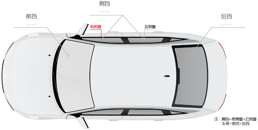 重慶汽車貼膜