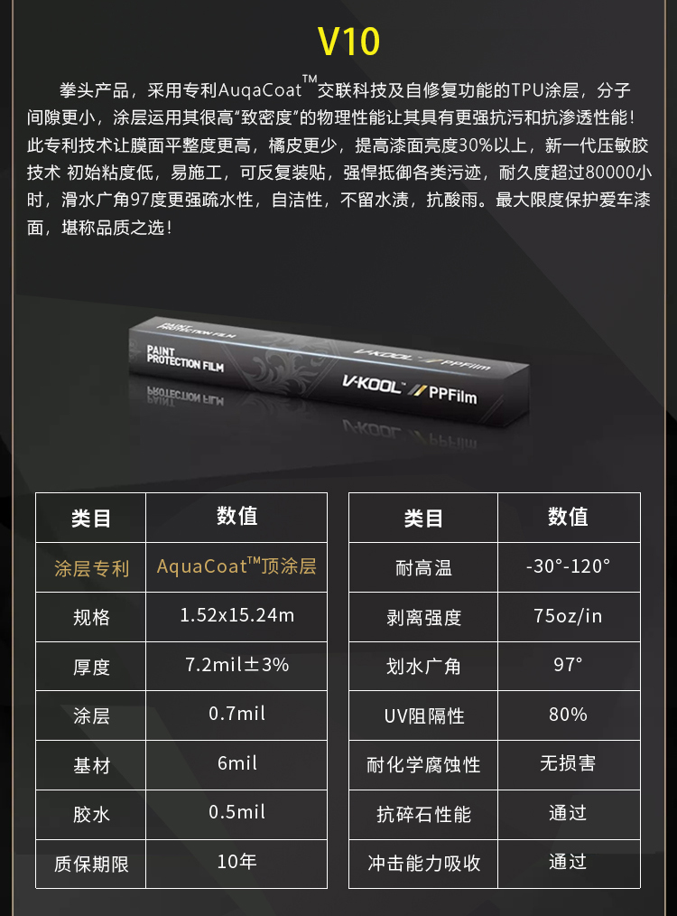 天貓ppf修改_10.jpg